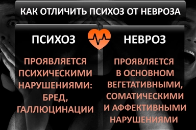 Лечение психоза в Инском